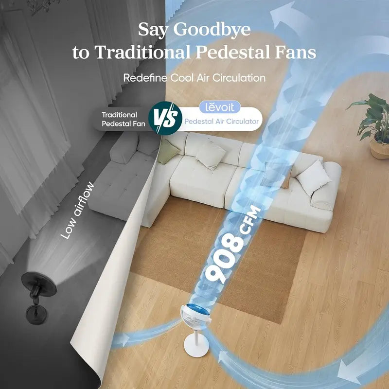 Standing Oscillating Fan