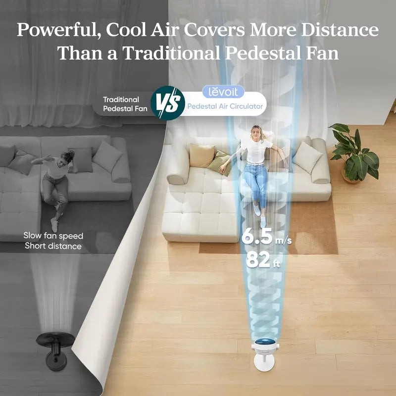 Standing Oscillating Fan